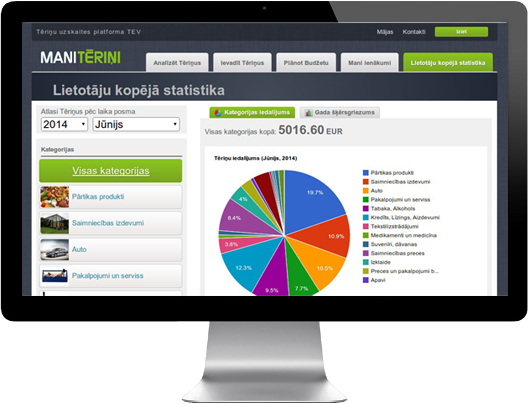 My Spendings - spending tracking platform